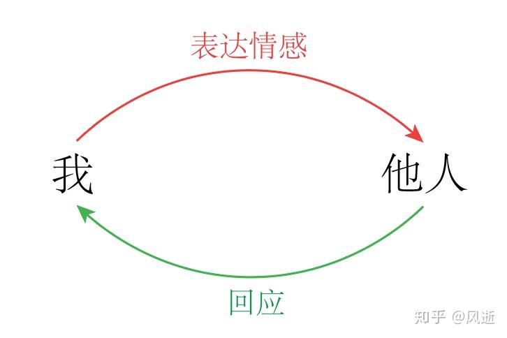 如何辨别充电宝真假3C标志？珠海消防支招→
