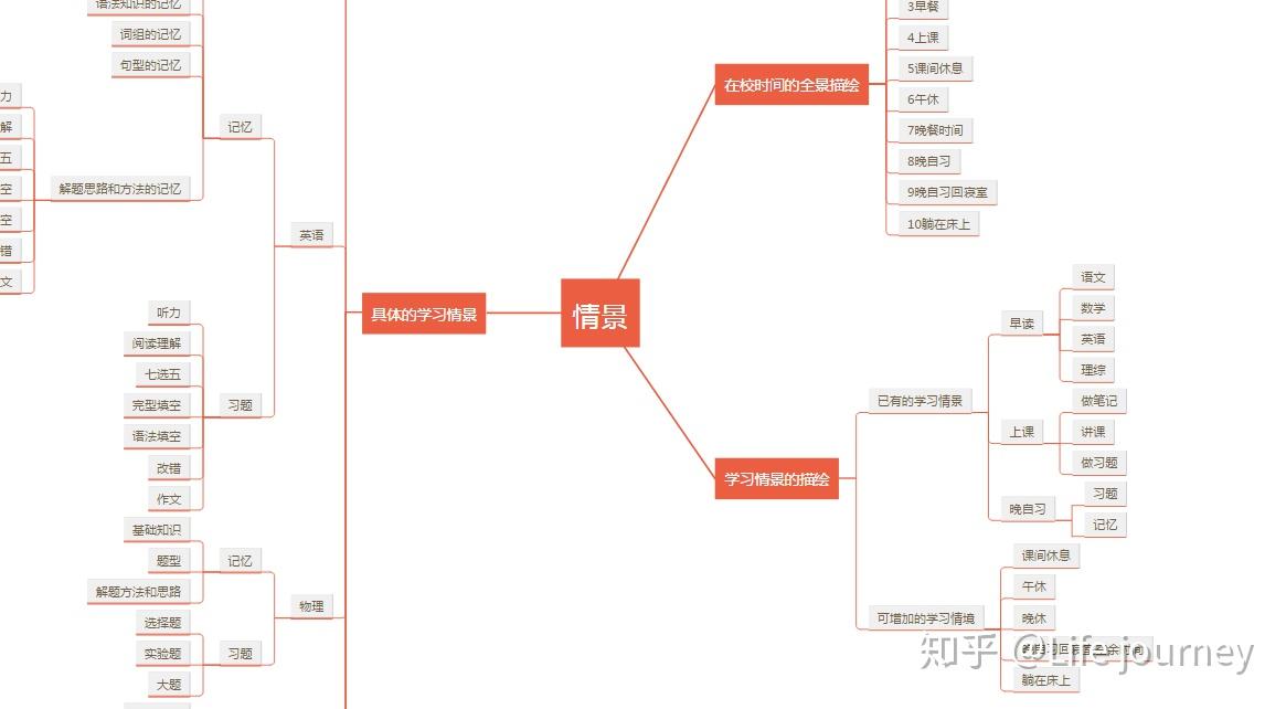 优服务强支撑  湛江市构建“近悦远来”人才生态