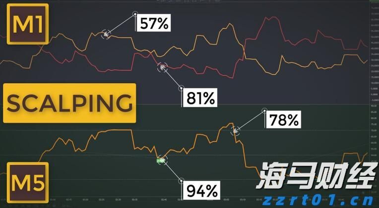 A股收评 | A股持续反弹 沪指收涨0.96%创年内新高！算力硬件股表现强劲