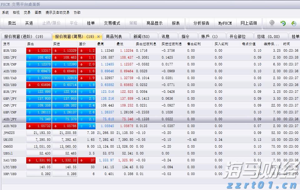 江苏省五部门联合部署校园食品安全排查整治专项行动