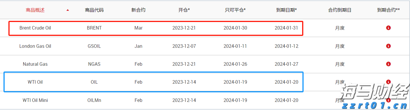 新一轮放心消费创建活动展开