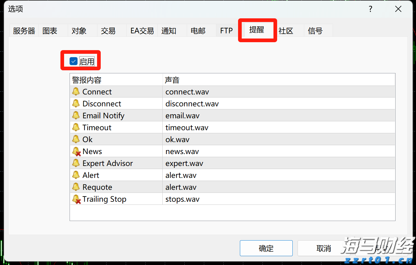 伽马数据：1—6月中国电子竞技产业实际销售收入127.61亿元 同比增长6.10%