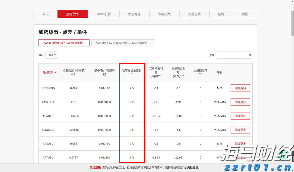 关税休战与盈利前景提升，印度散户创纪录490亿卢比支撑市场