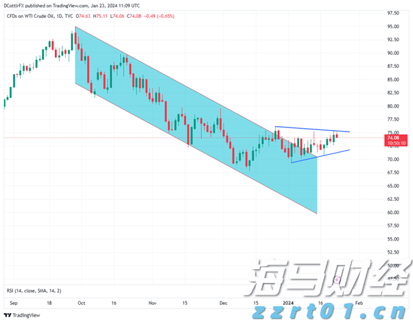 港股午评|恒生指数早盘涨0.52%    苹果概念股表现抢眼