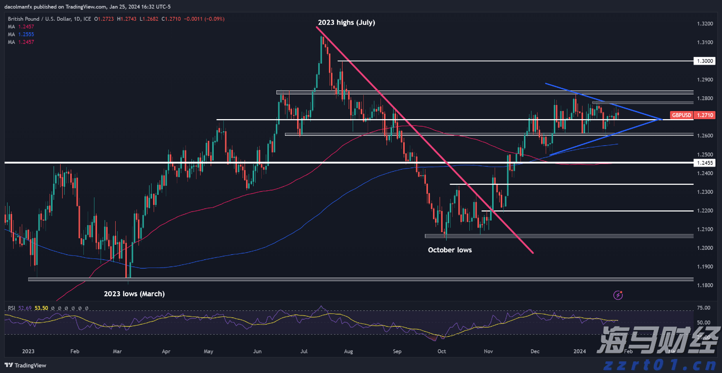 OPEC+原则同意：9月再次大幅增产