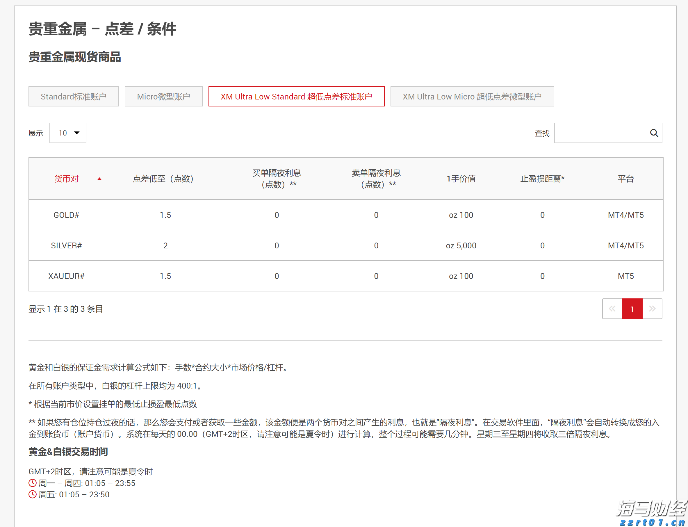 辽宁：对保健食品企业开展“体检式”帮扶