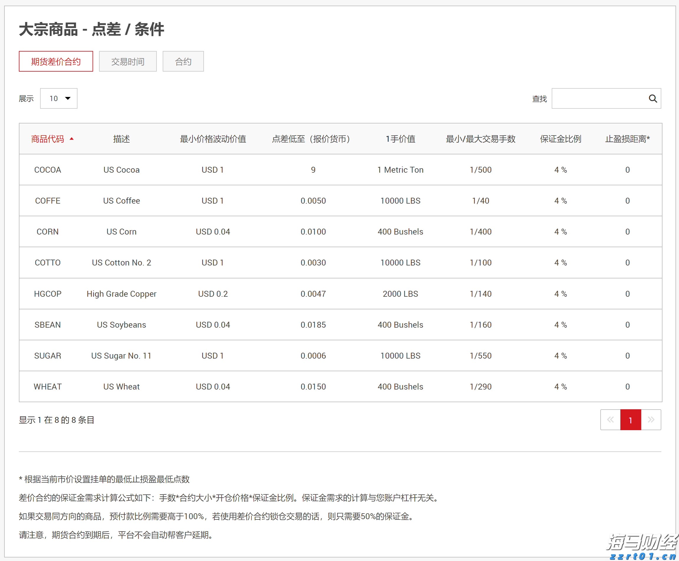 黔西南州启动气象灾害(暴雨)IV级应急响应