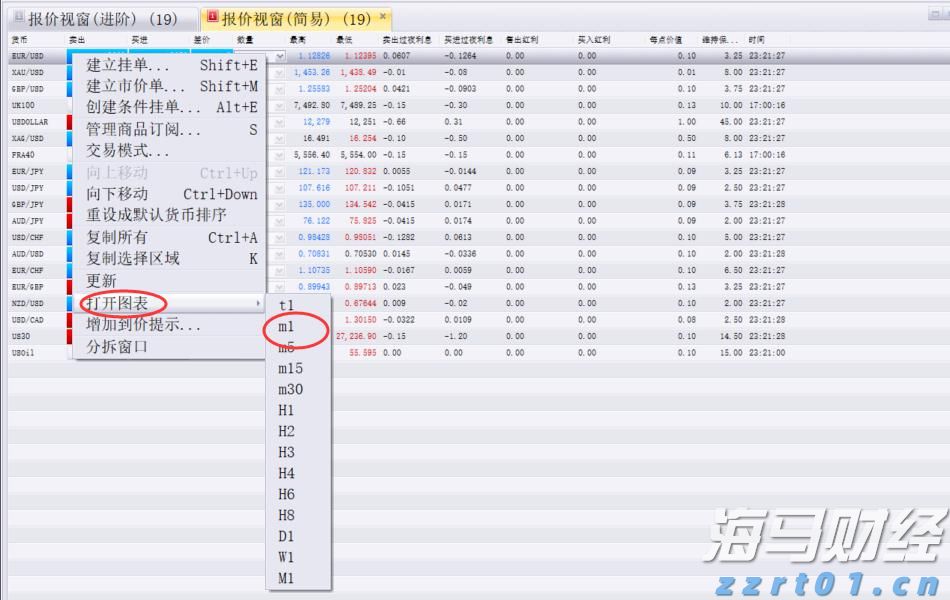 工商银行马鞍山当涂支行“三链融合”赋能乡村振兴