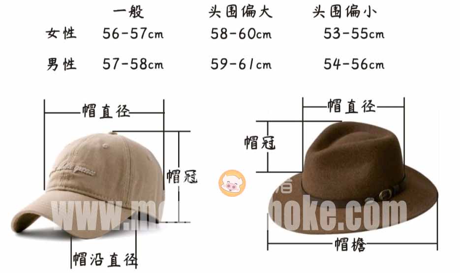 电网扩建引发新“铜荒” 2030年铜价或达1.2万美元？