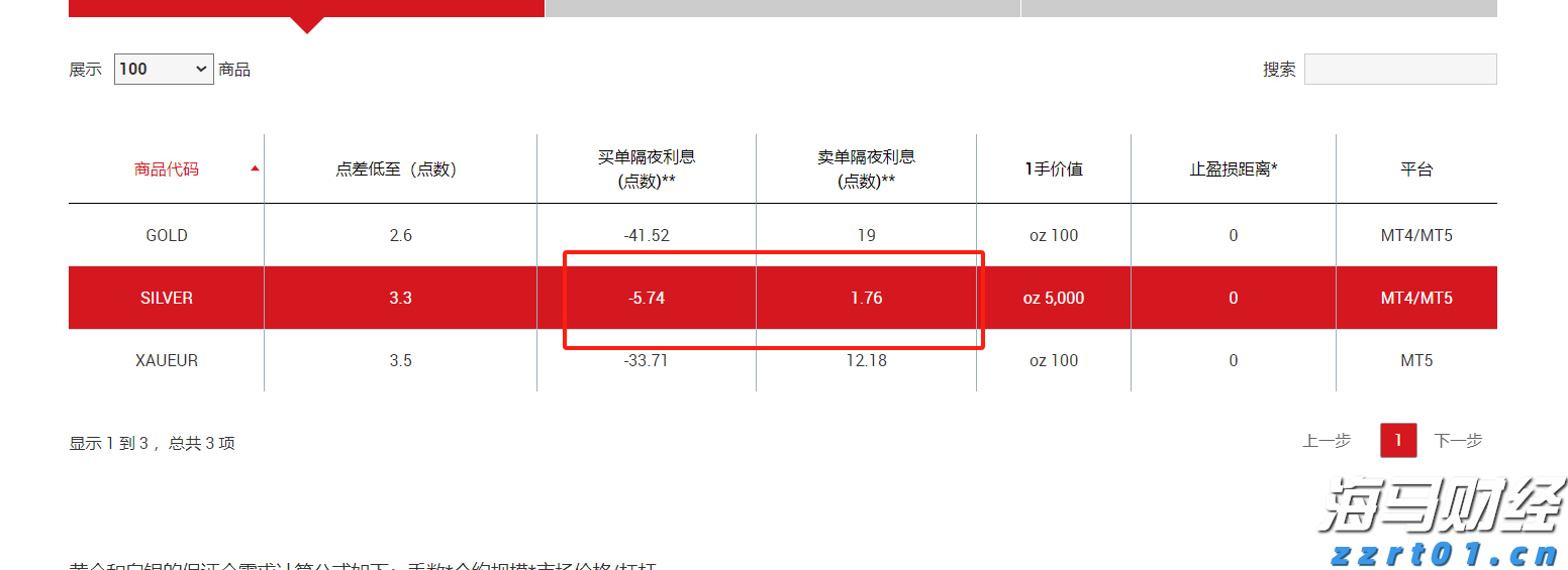 外交部：菲律宾在海上蓄意侵权挑衅是导致局势紧张的根源