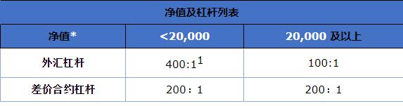 54.02亿元！上半年剧场类演出票房收入显著提升