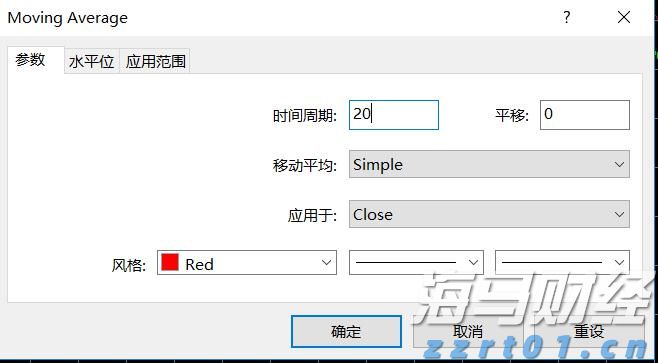 港股开盘 | 恒指低开0.77% 有色板块表现疲弱