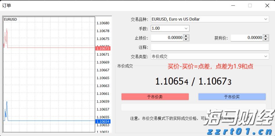 德意志银行(DB.US)第二季度净利润为14.85亿欧元，成功扭亏为盈，创下2007年以来最佳上半年业绩