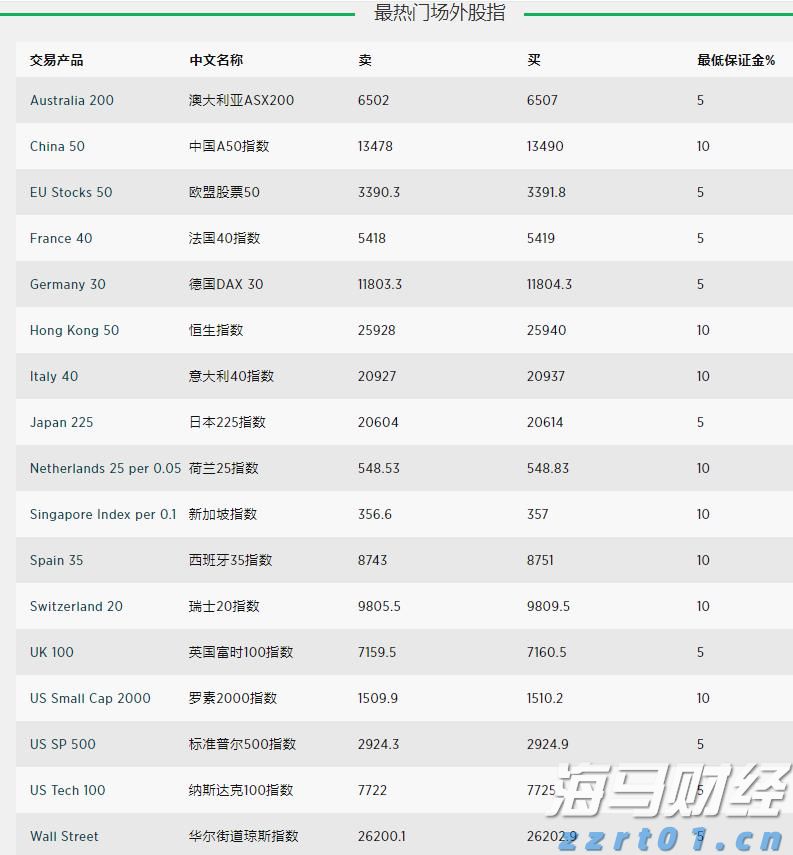 美媒：NASA将在月球加速建造核反应堆