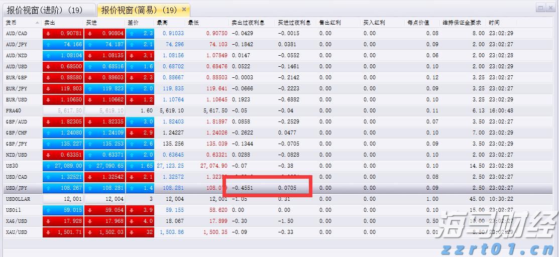 安徽强化支撑引领推进质量强省建设