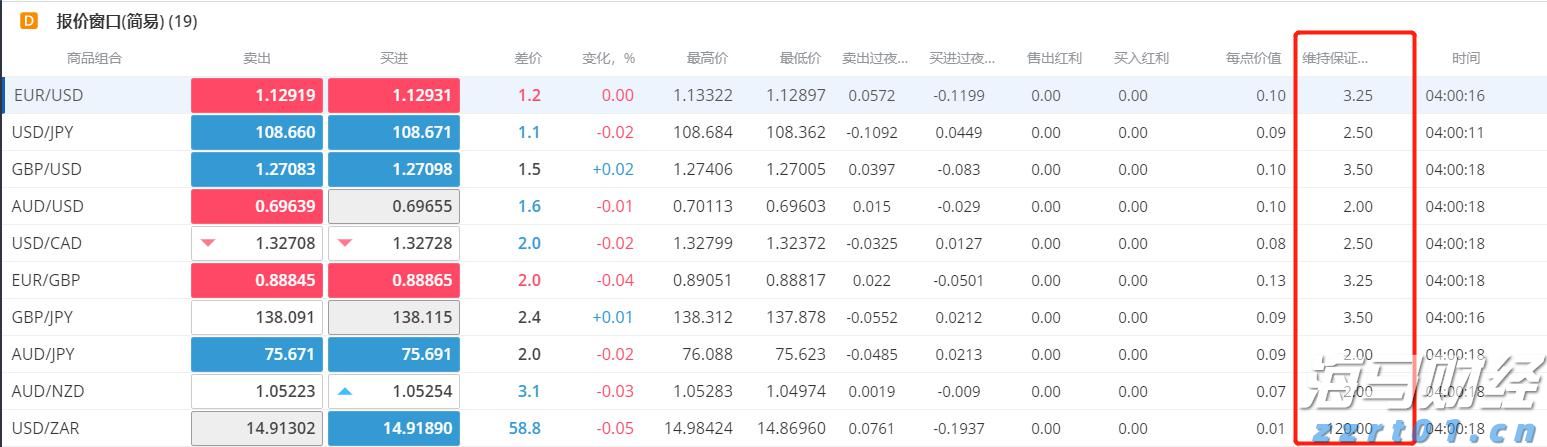 兴业银行助力全国首单民企“量价分阶段簿记”试点债券发行