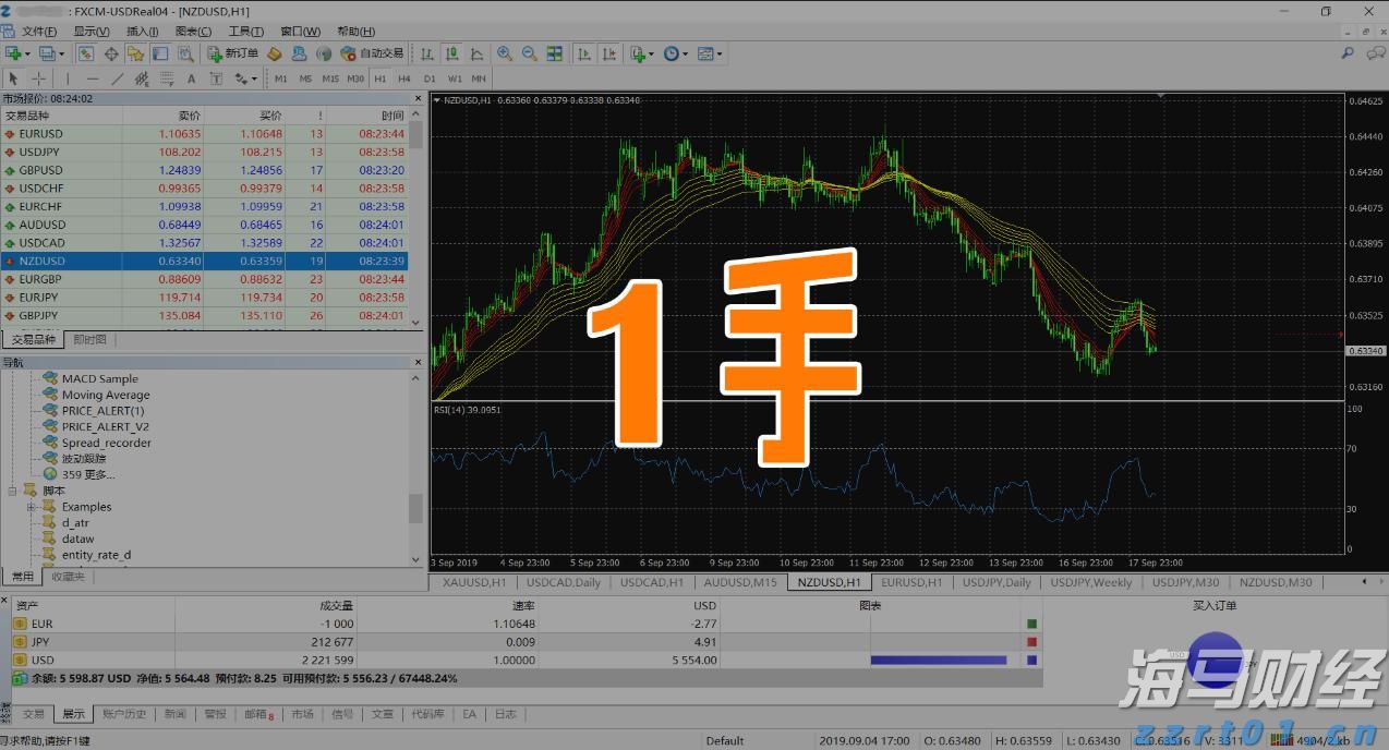 云南省市场监管局深入开展中小企业质量技术 “一站式”服务实践活动