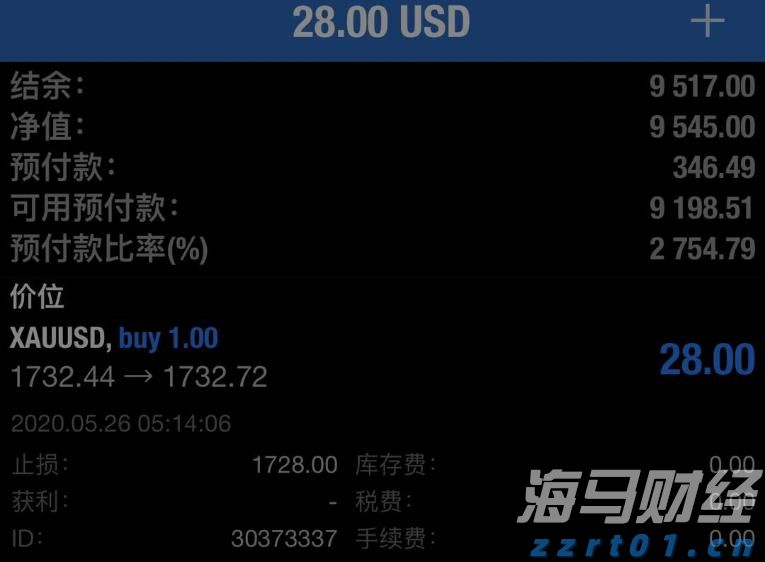 降息预期混乱 华尔街投行意见分歧