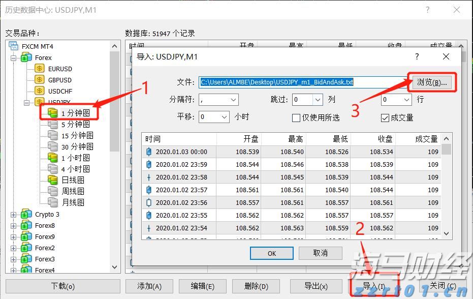 河北放心食品超市自我承诺活动全面启动