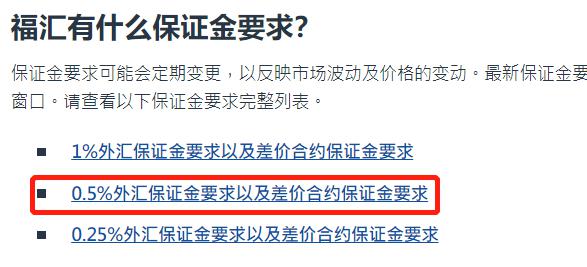 能源股在低迷中反弹：华尔街的坚韧选择