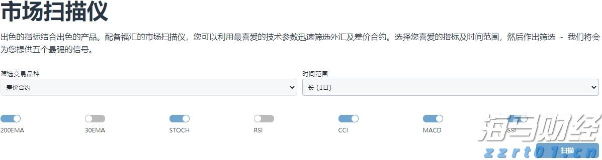 工行马鞍山分行： “专精特新贷”赋能体育产业 强化体育金融服务