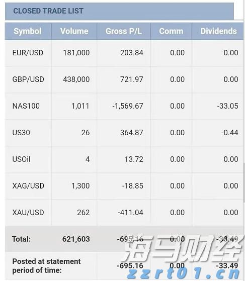 山东省市场监管局召开工作视频会议