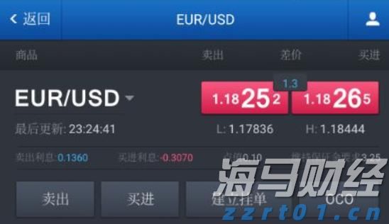 高盛对Uranium Energy(UEC.US)首次评估：强劲需求与政策支持，给予“买入”评级