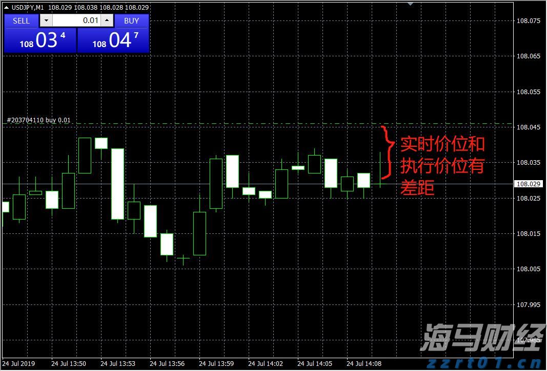 Arm(ARM.US)扩大AI研发投资导致短期利润下滑 Q2展望不佳引发盘后股价暴跌逾8%