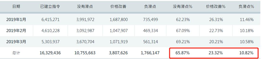 张家口市城管、交通部门联合召开胜利路大修工程协调会