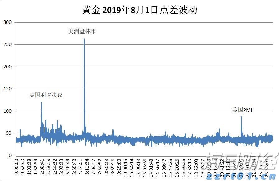 三星与多家AI供应商洽谈合作，Galaxy新机将增选OpenAI等伙伴