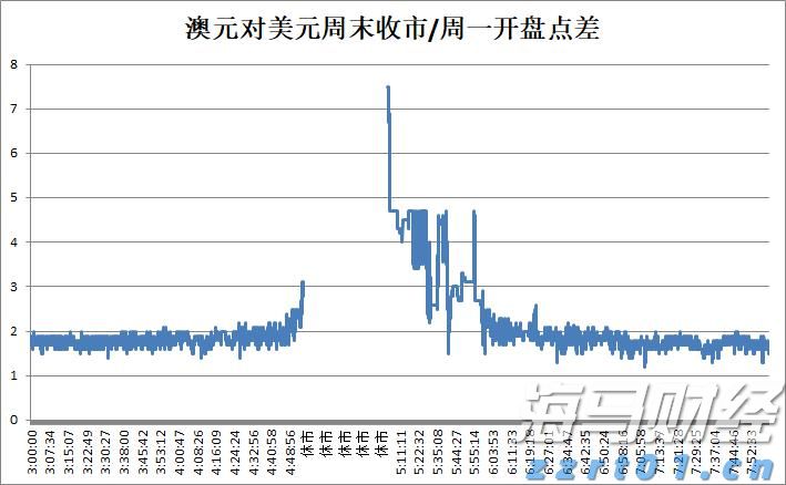 福建：食品安全宣传周全面启动