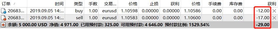 监管争端升级！Meta(META.US)因新法规停止在欧盟投放政治广告