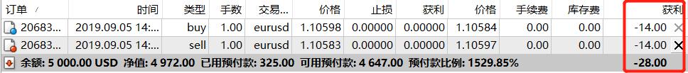 张家口依托数字化智能化手段精准防汛备汛