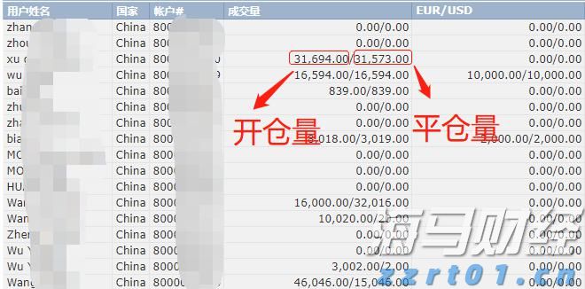 福建实施校园食品安全全链条监管打造“食安福建”新样板