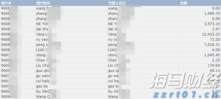 青海省市场监管局党组书记、局长刘兴民率队检查特种设备安全工作