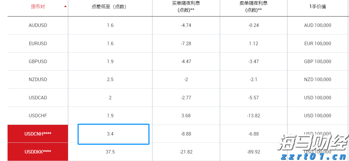 泰盈人生“盈”出新高度：点亮“终身”现金流，守护品质好人生