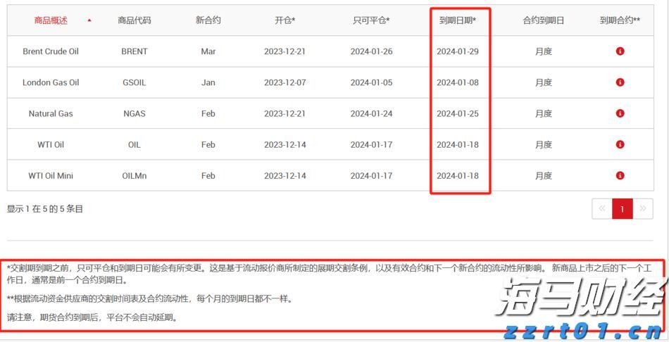 摩根大通看好高通(QCOM.US)的AI增长潜力：告别单核智能手机时代，边缘AI引领新一轮增长