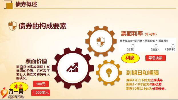信贷市场的乐观情绪遭到质疑？瑞银警告美国高收益债风险溢价接近历史低位