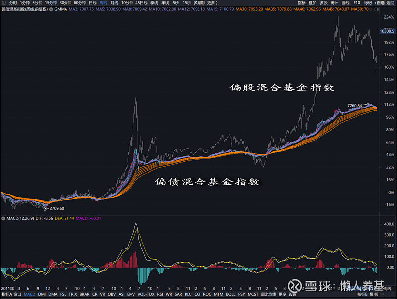 黔西南州推进交通基础设施重点项目建设现场直击
