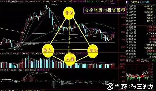 A股开盘速递 | 创业板指上涨0.51% 光伏板块表现强劲