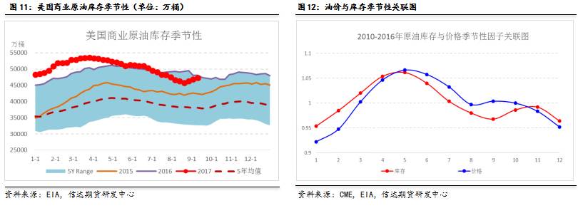 江西强化认证工作提振消费信心