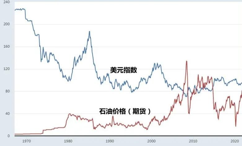 节日期间 口岸通关速度不减