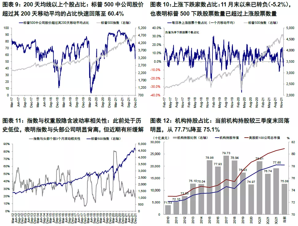 2025年7月热门游戏排行榜更新 腾讯(00700)的“三角洲行动”稳居下载榜首位