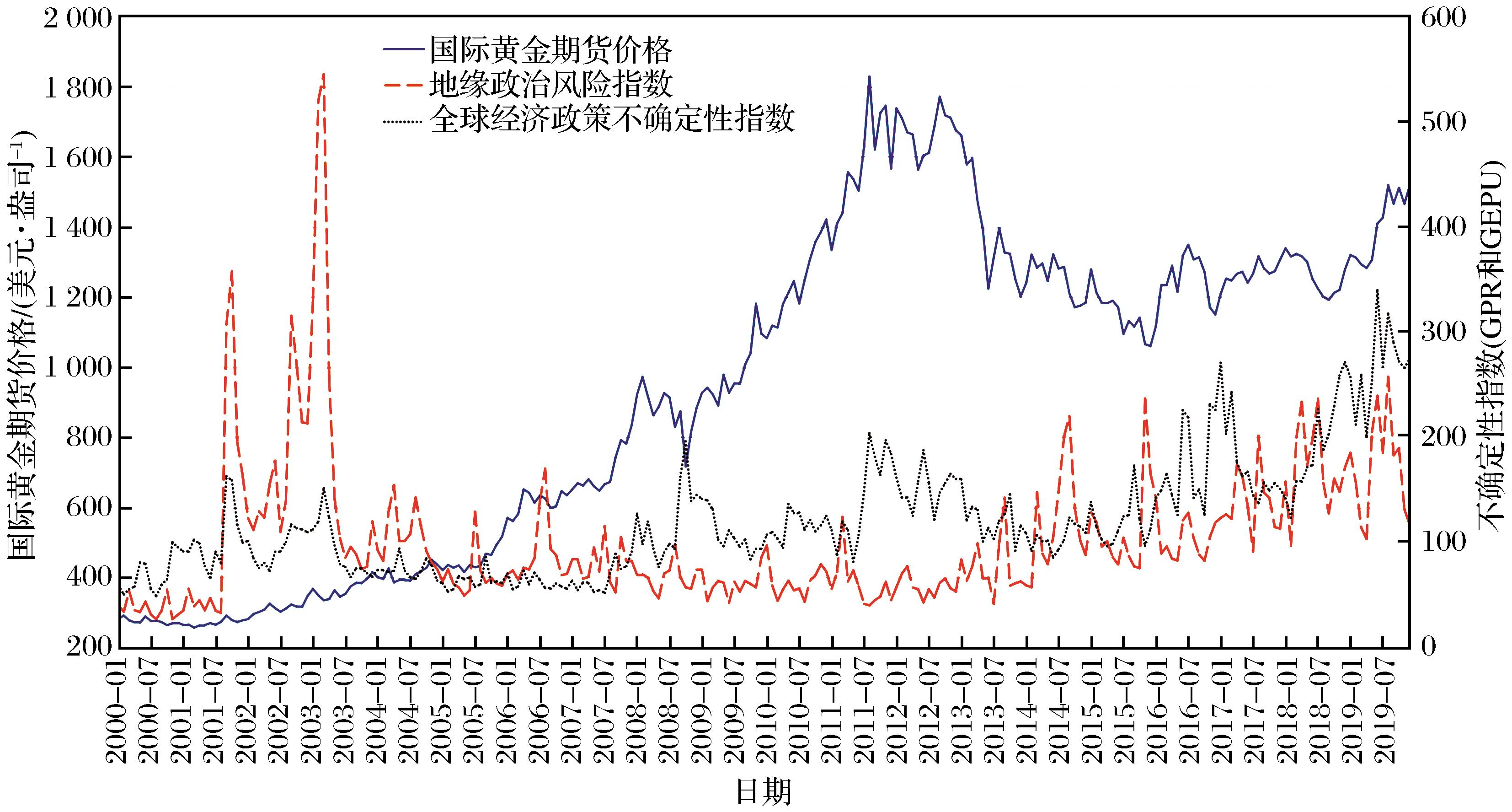我国消费品新增1964万种