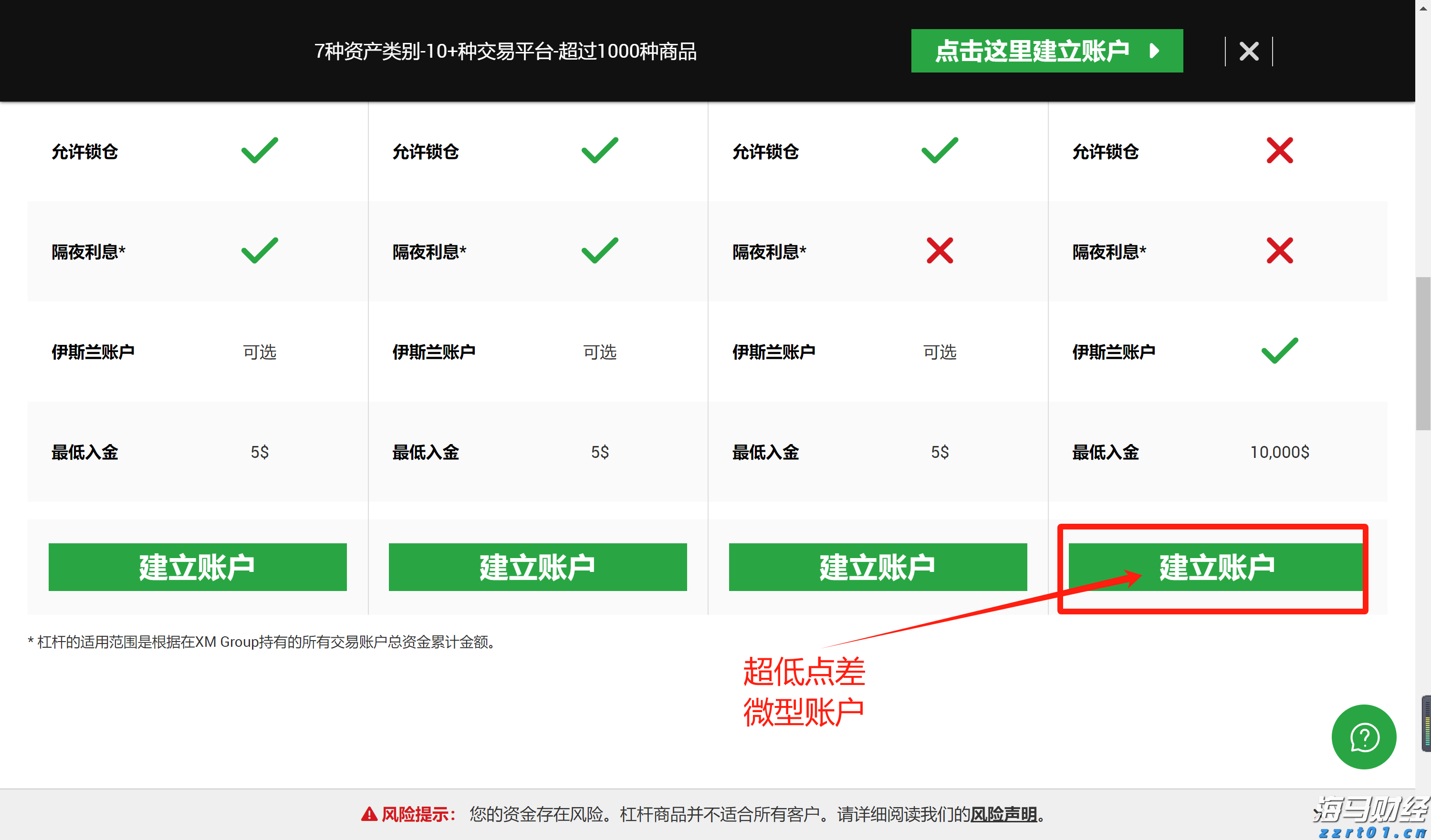 我省首个跨境电商网购保税零售进口退货中心仓投运