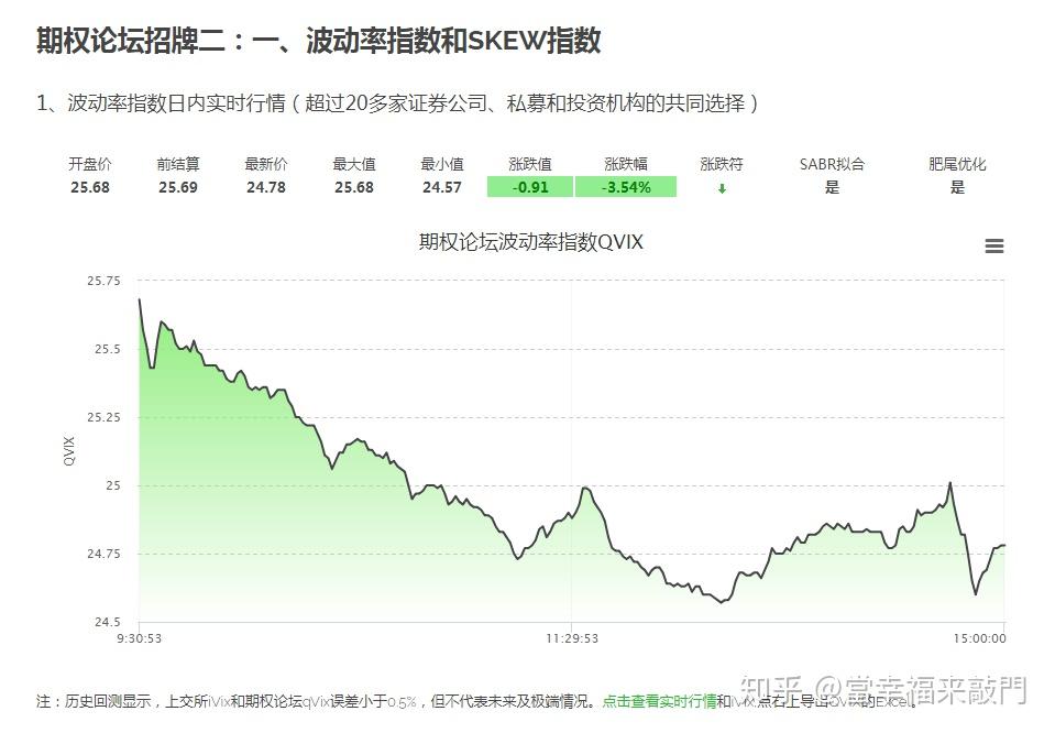 福建省漳州市市场监管局“三个全面”强力推进食品生产企业包保责任制落实