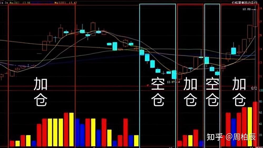 美股动态 | 多只加密货币相关股票下滑 Circle(CRCL.US)下跌超4.7%