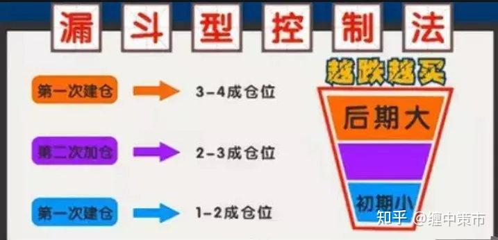 兴业银行成功发行300亿元绿色金融债券