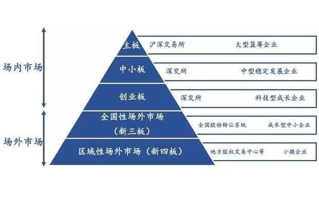 央行：继续实施适度宽松货币政策