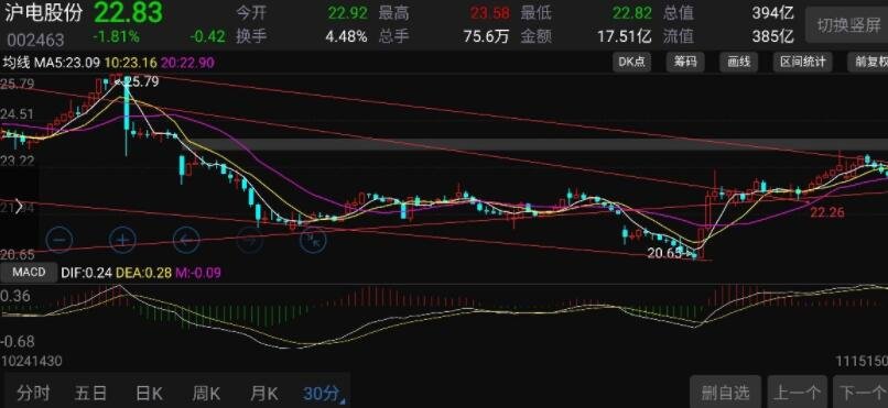 标普创新高迎“八月魔咒”! 暗流涌动 夏末需谨慎对冲
